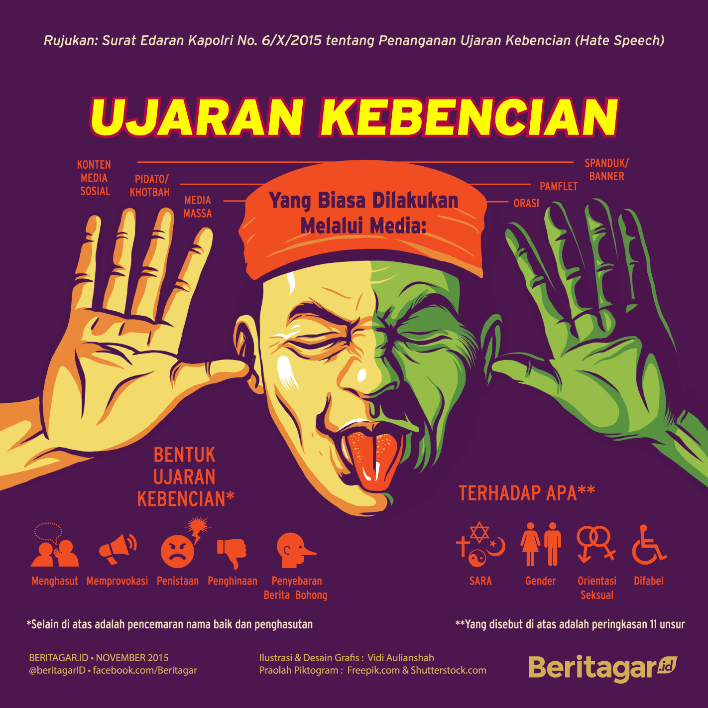 Medsos Memanas Jelang PSU, HYU Sebut Pendukung BTM-CK Takut Kalah